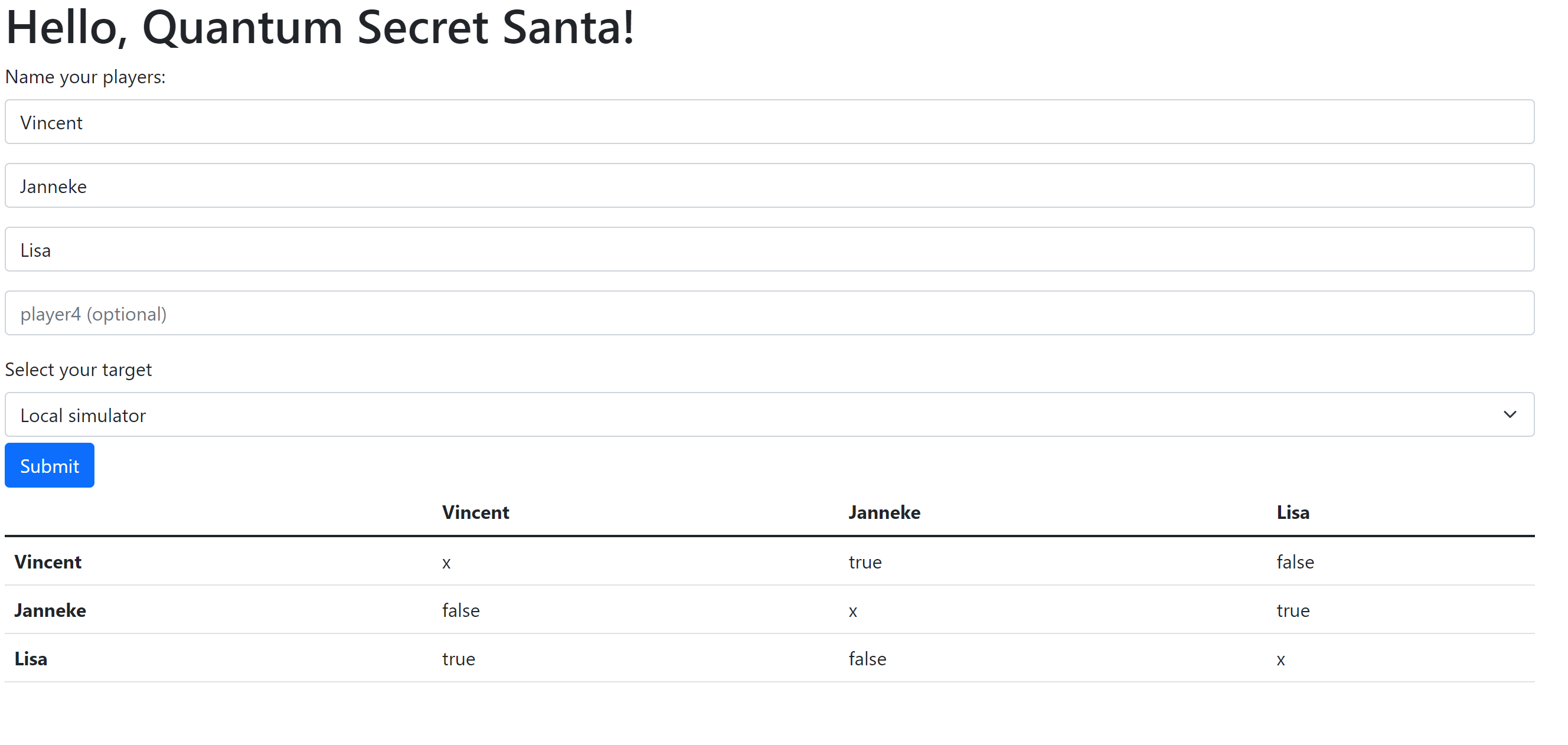 Quantum secret Santa part 2